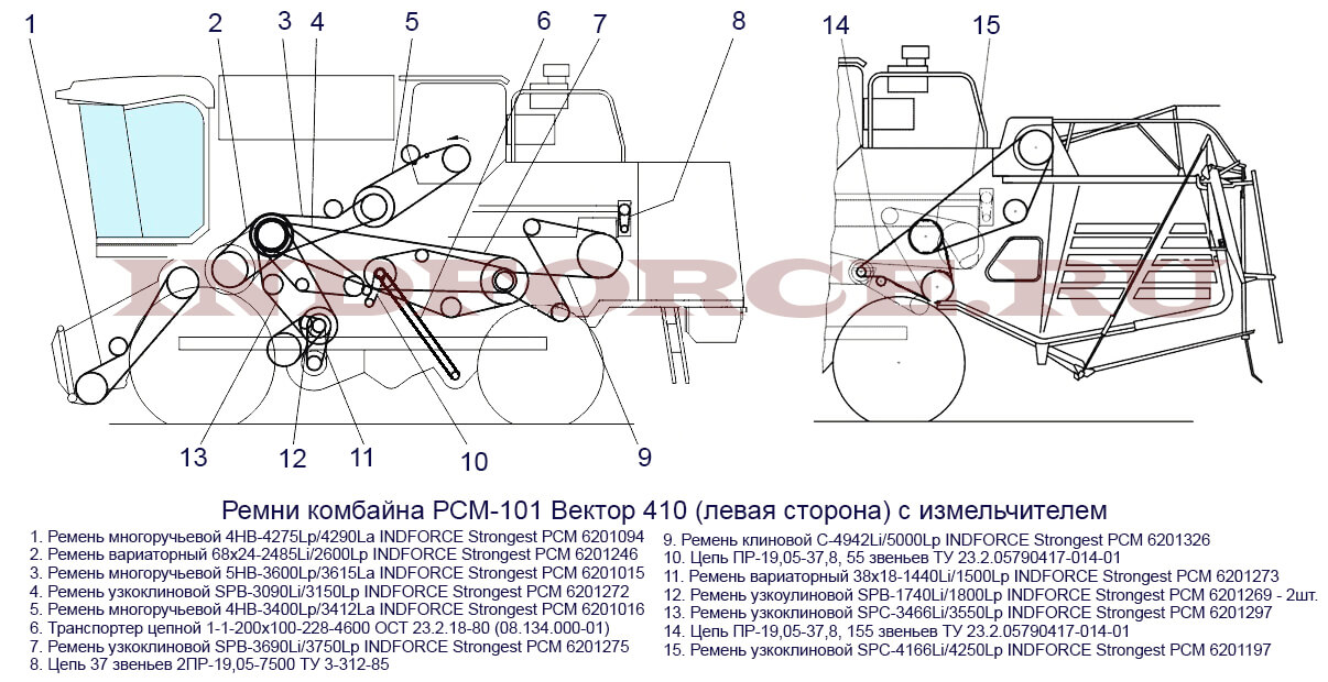 Схема ремней комбайна РСМ-101 Вектор 410 (левая сторона) с измельчителем